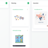 Plan marketing - Afbeelding 4