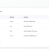 Rappels clients – Image 3