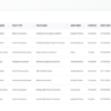 Gestion des assurances - Afbeelding 6