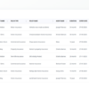 Gestion des assurances - Afbeelding 2