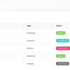 Roadmap - Afbeelding 5