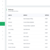 Webhooks – Image 2